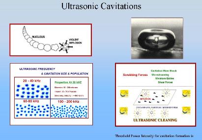 Ultrasonic Cavitations slidel 2